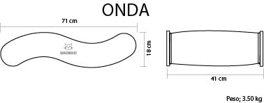 onda