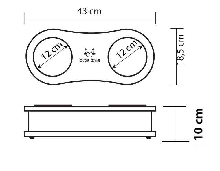 dados técnicos